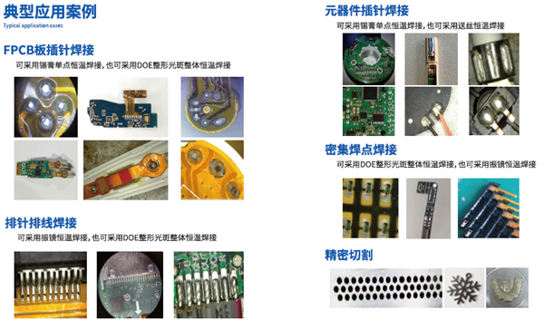 典型應(yīng)用案例圖示 典型應(yīng)用案例圖示